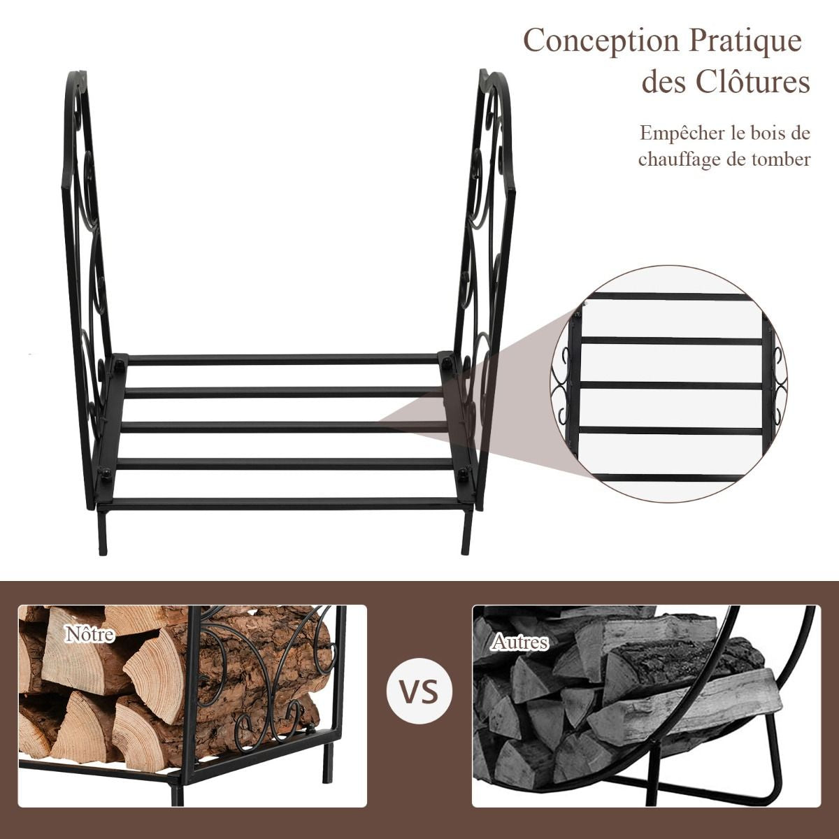 Porte-Bûches En Fer Forgé Avec Poignée Charge Max 60 Kg De Bois Range-Bûche Pour Poêle Brasero Foyer Cheminée 44X32X39,5Cm
